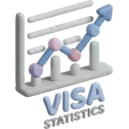 DOU Visa Approvals